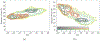 Figure 4: