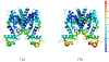 Figure 5:
