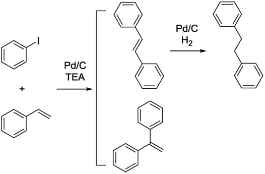 Scheme 7