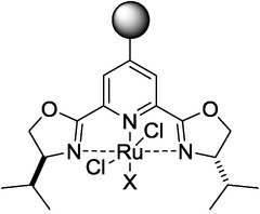 Scheme 14