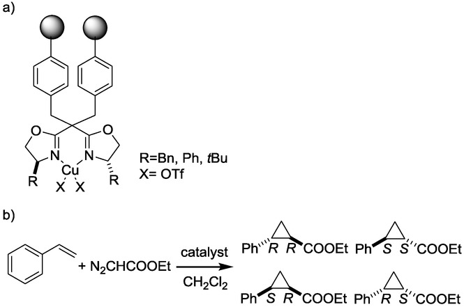 Scheme 13