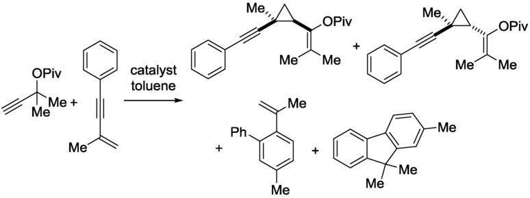 Scheme 12