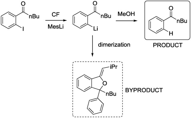 Scheme 1