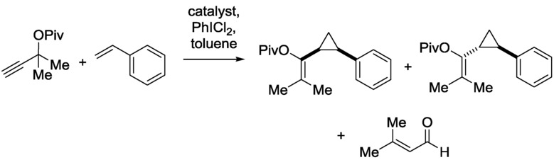 Scheme 11