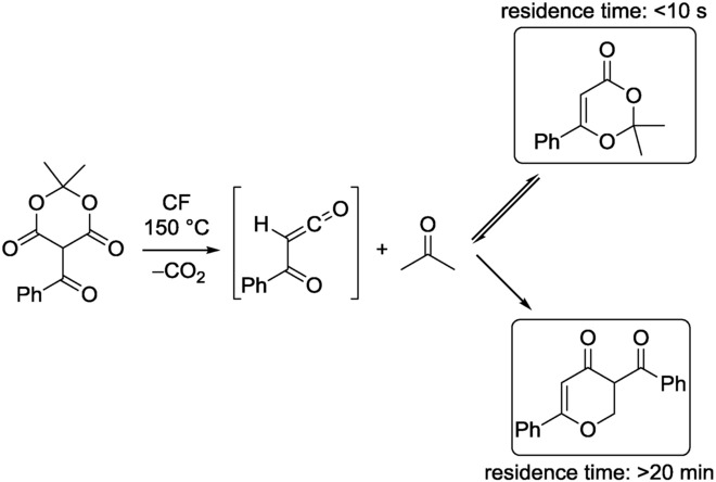 Scheme 3