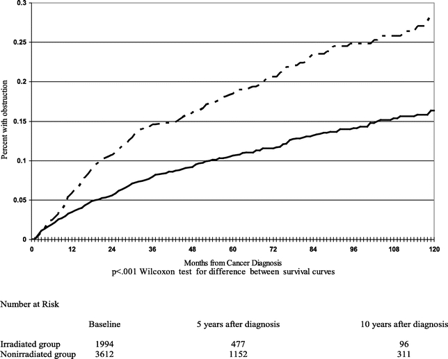 graphic file with name 10FF1.jpg