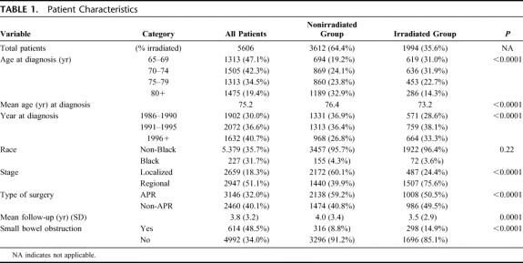 graphic file with name 10TT1.jpg