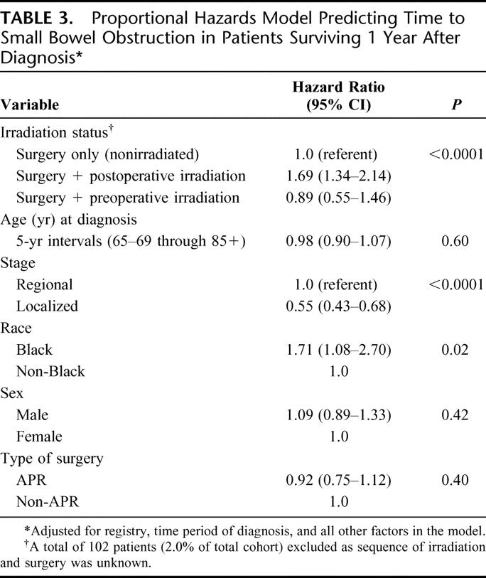 graphic file with name 10TT3.jpg