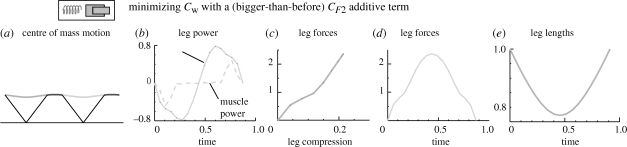 Figure 17.