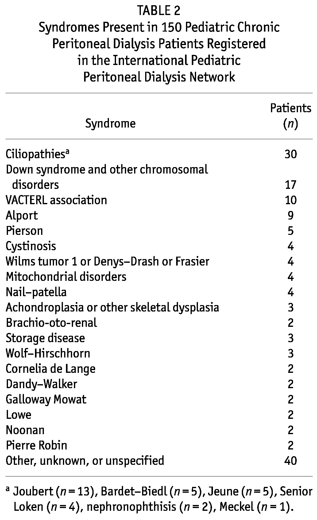 graphic file with name table008.jpg