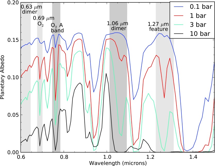 FIG. 11.