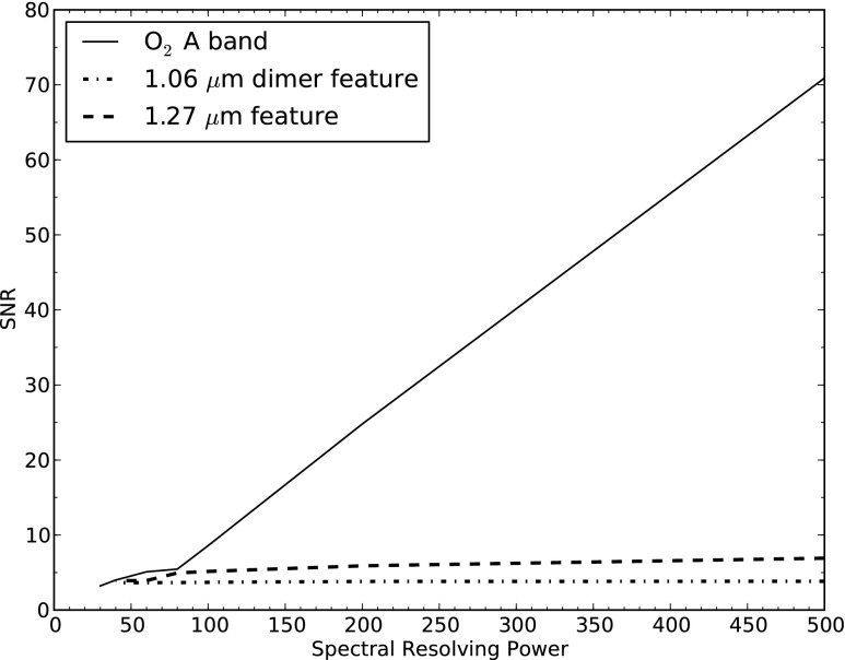 FIG. 24.