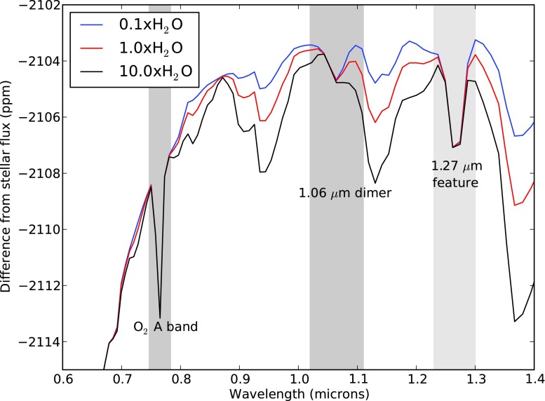 FIG. 17.