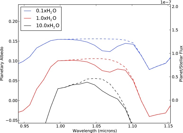 FIG. 19.