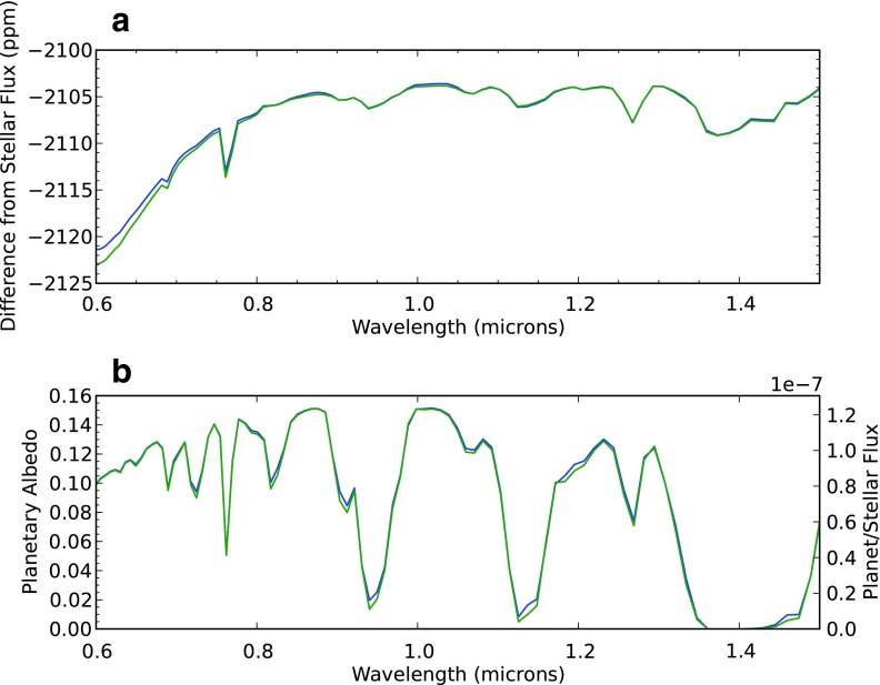 FIG. 16.