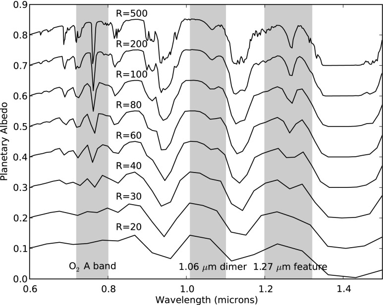 FIG. 22.