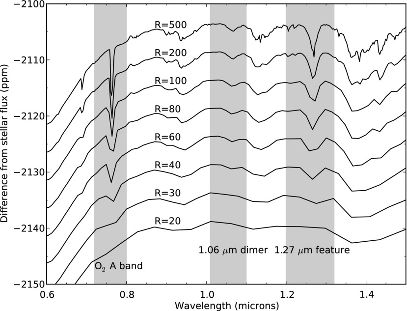 FIG. 20.