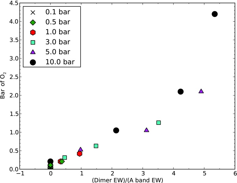 FIG. 14.