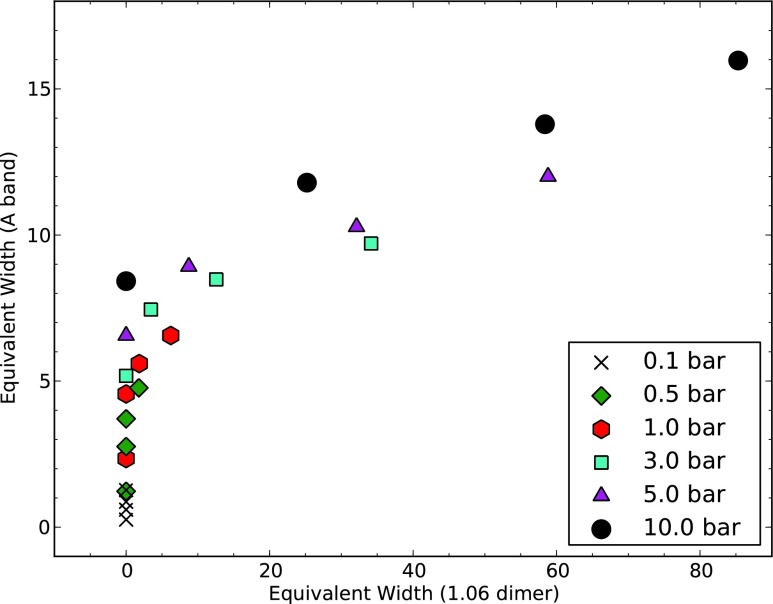 FIG. 15.