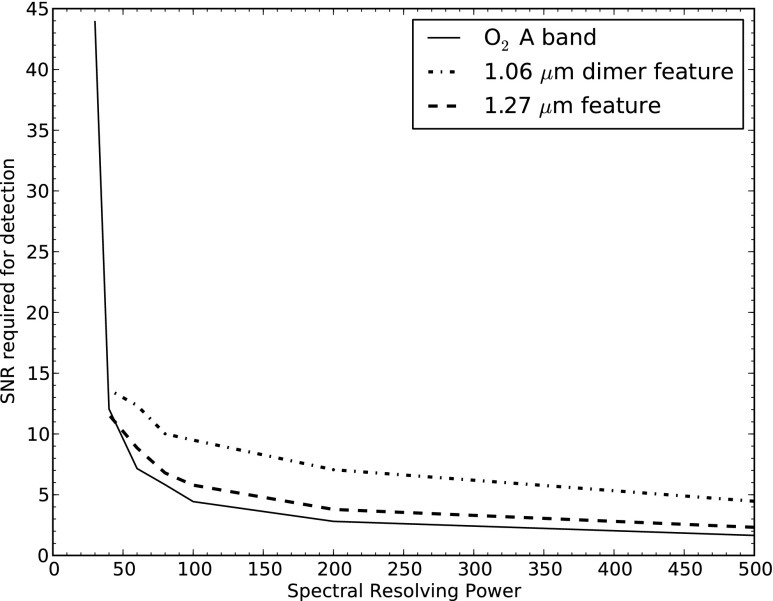 FIG. 23.