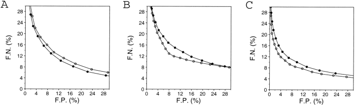 Fig. 15.