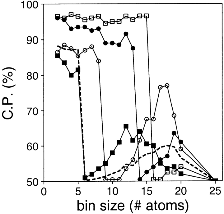 Fig. 11.