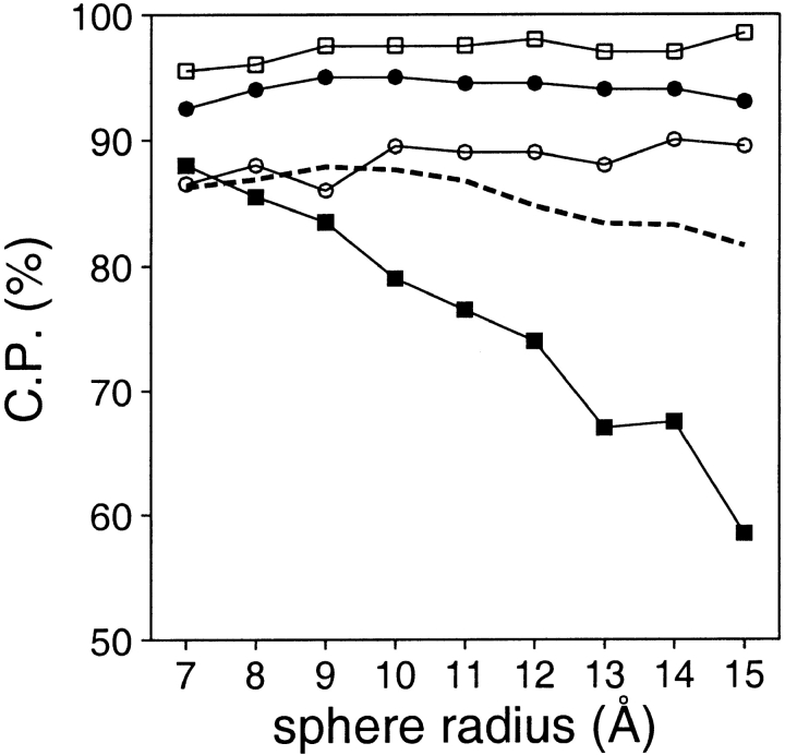 Fig. 9.