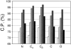 Fig. 12.