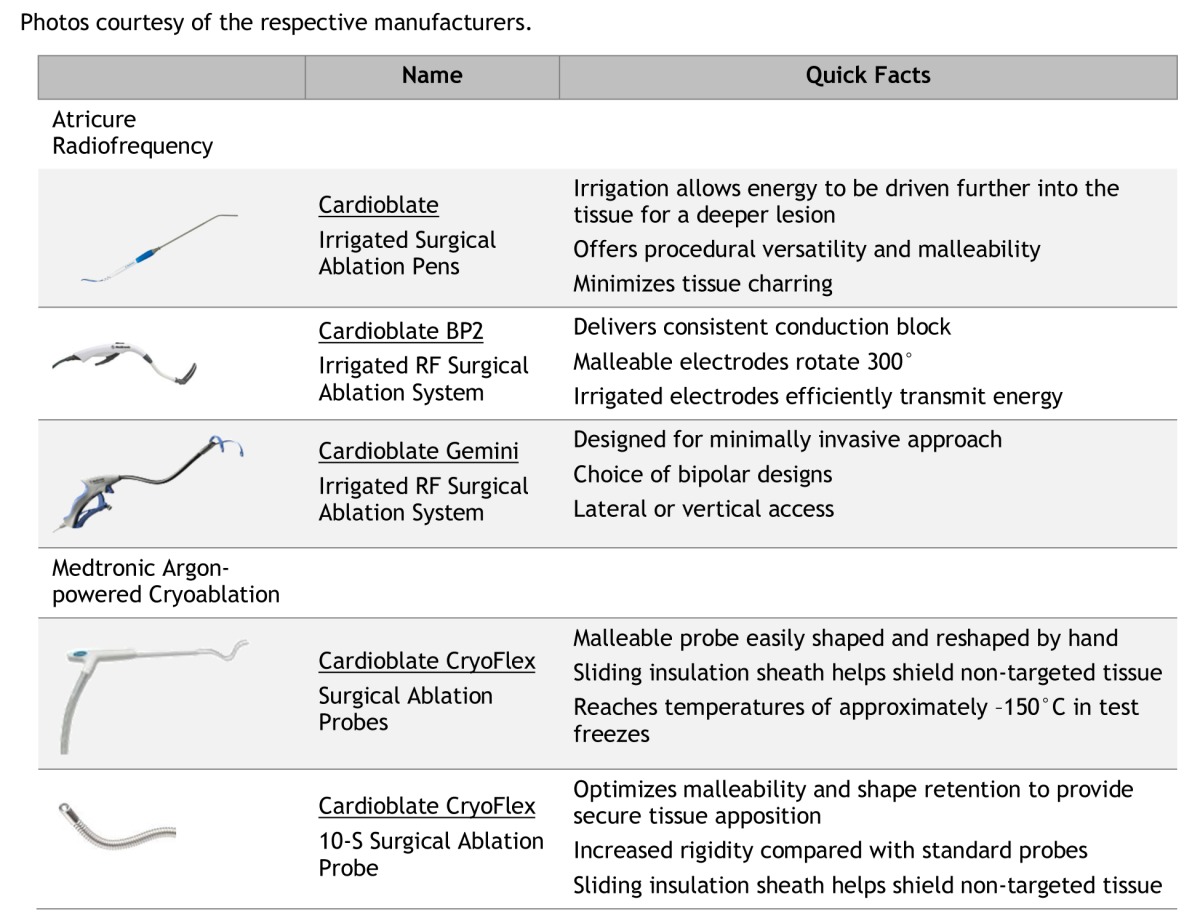 graphic file with name rmmj-4-3-e0021t1.jpg