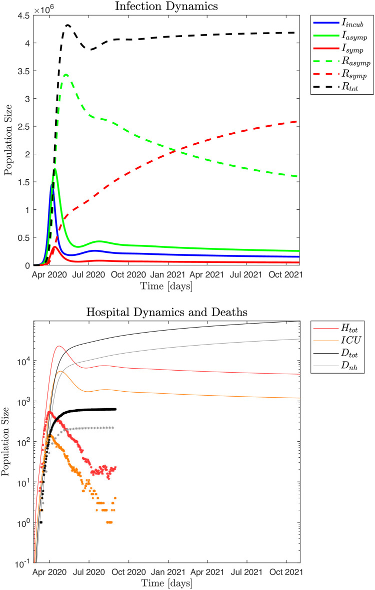 Fig 11