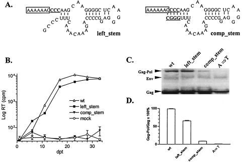 FIG. 4.