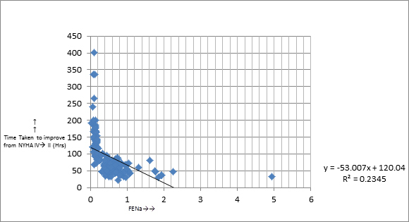 [Table/Fig-4]: