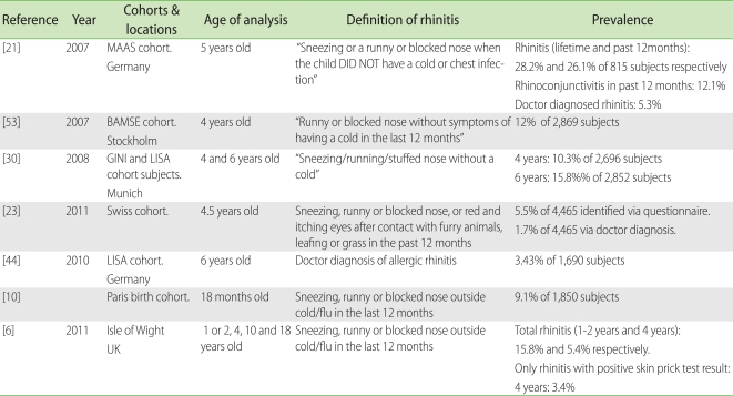 graphic file with name apa-1-115-i002.jpg