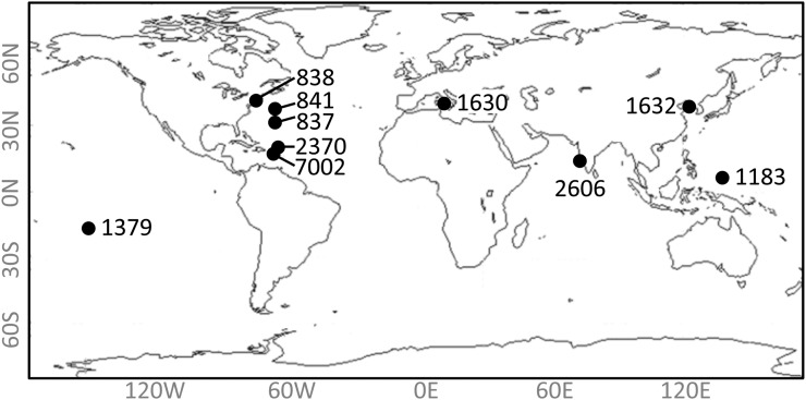 Figure 2.