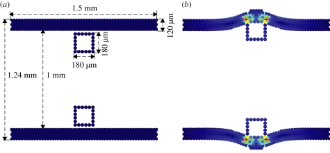 Figure 1.