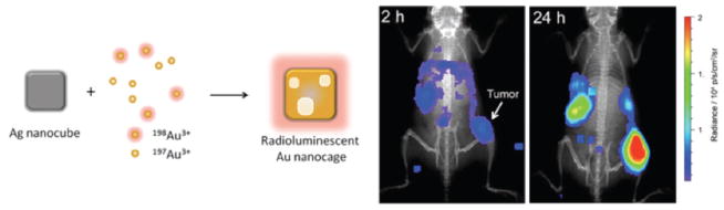 FIG. 3