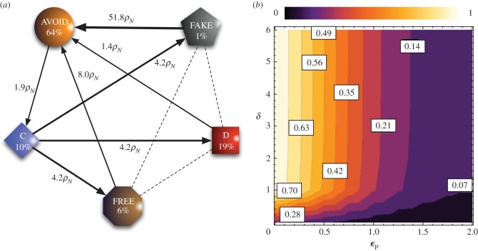 Figure 1.