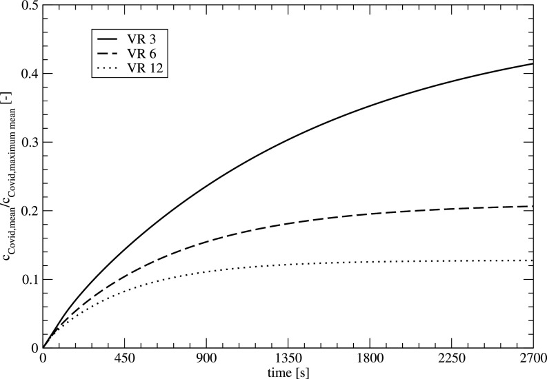 FIG. 13.