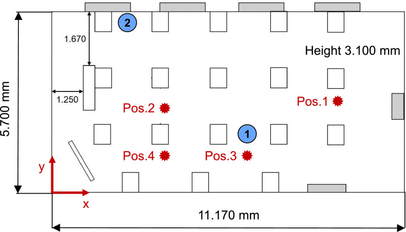 FIG. 3.