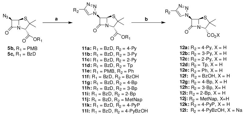 Scheme 4