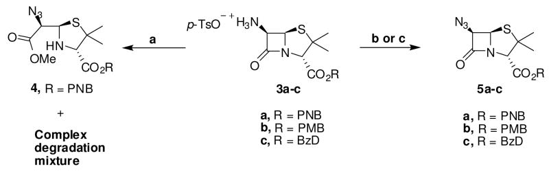 Scheme 2