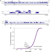 Figure 1—figure supplement 1.