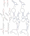 FIG. 3.