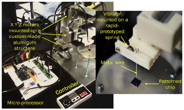 Fig. 3