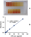Figure 12