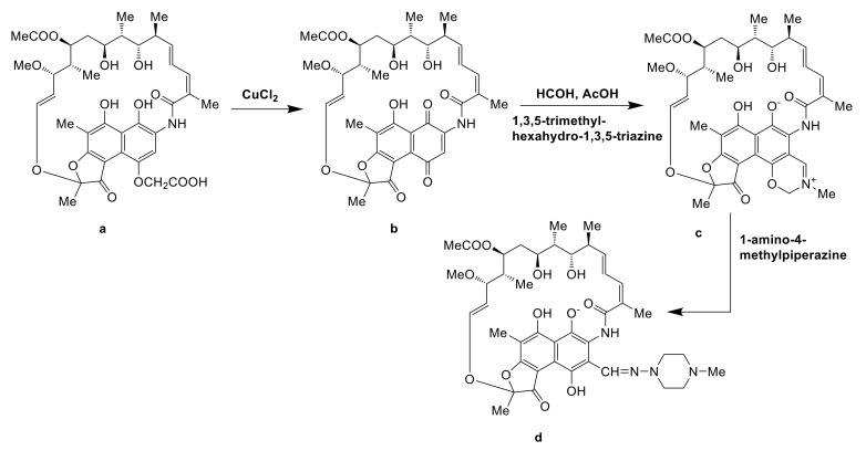 Figure 14