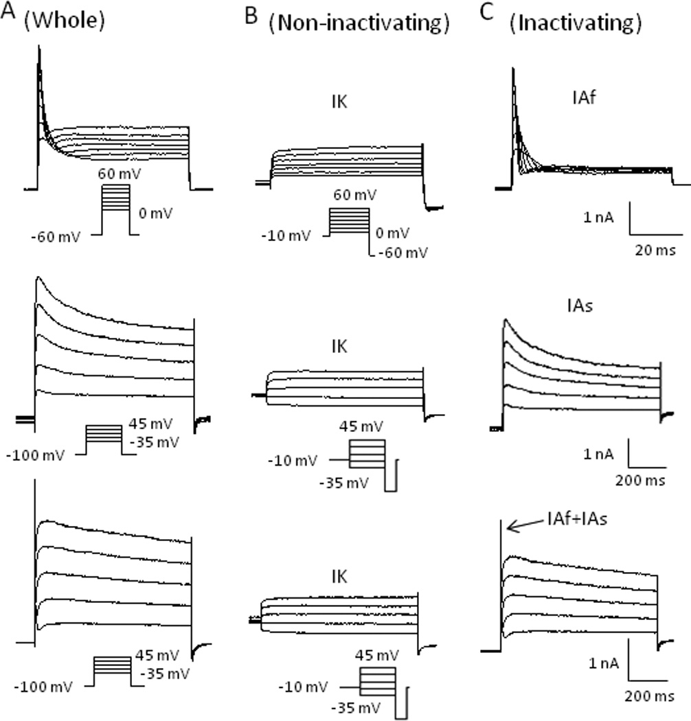 Fig. 4