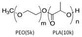 graphic file with name pharmaceutics-15-01157-i001.jpg