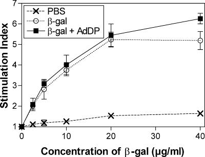 FIG. 4.