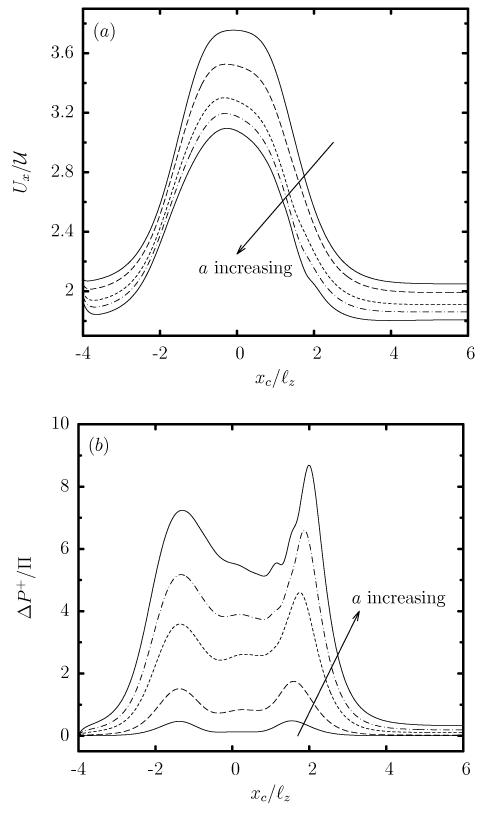 FIG. 5